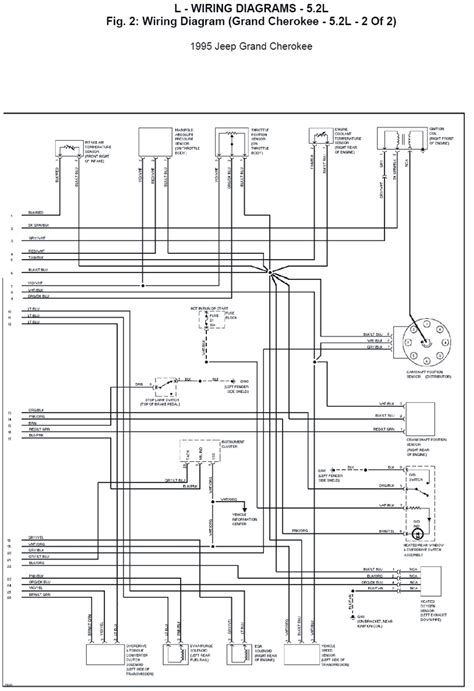 Grand Cherokee wiring diagram